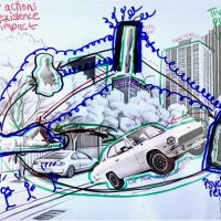 A collage of cars, smoke, a bird, a policeman, a person lying down, and buildings, with blue marker connecting different elements of the photo. The phrases 'Their actions and existence has impact', 'They can physically interact' and 'They have power over people' are written on top of the image.