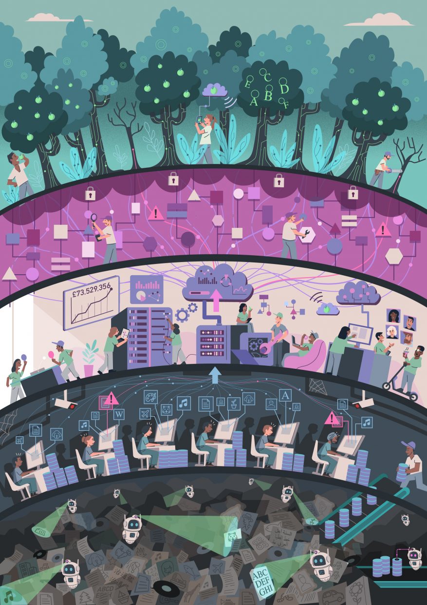 Layers of worlds piled on top of each other to represent the flow between people and data: computer scientists at the bottom with little searching bots, then office workers, then technicians, then people on their phones at the top.