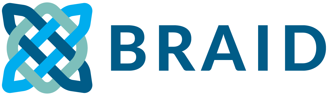 BRAID UK