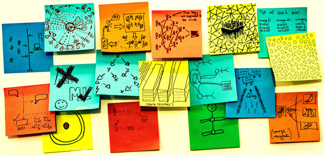 Seventeen multicoloured post-it notes are roughly positioned in a square shape on a white board. Each one of them has a hand drawn sketch in pen on them, answering the prompt on one of the post-it notes "AI is...." The sketches are all very different, some are patterns representing data, some are cartoons, some show drawings of things like data centres, or stick figure drawings of the people involved.